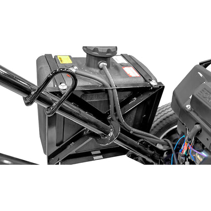 Ruteadora R3 Cimline