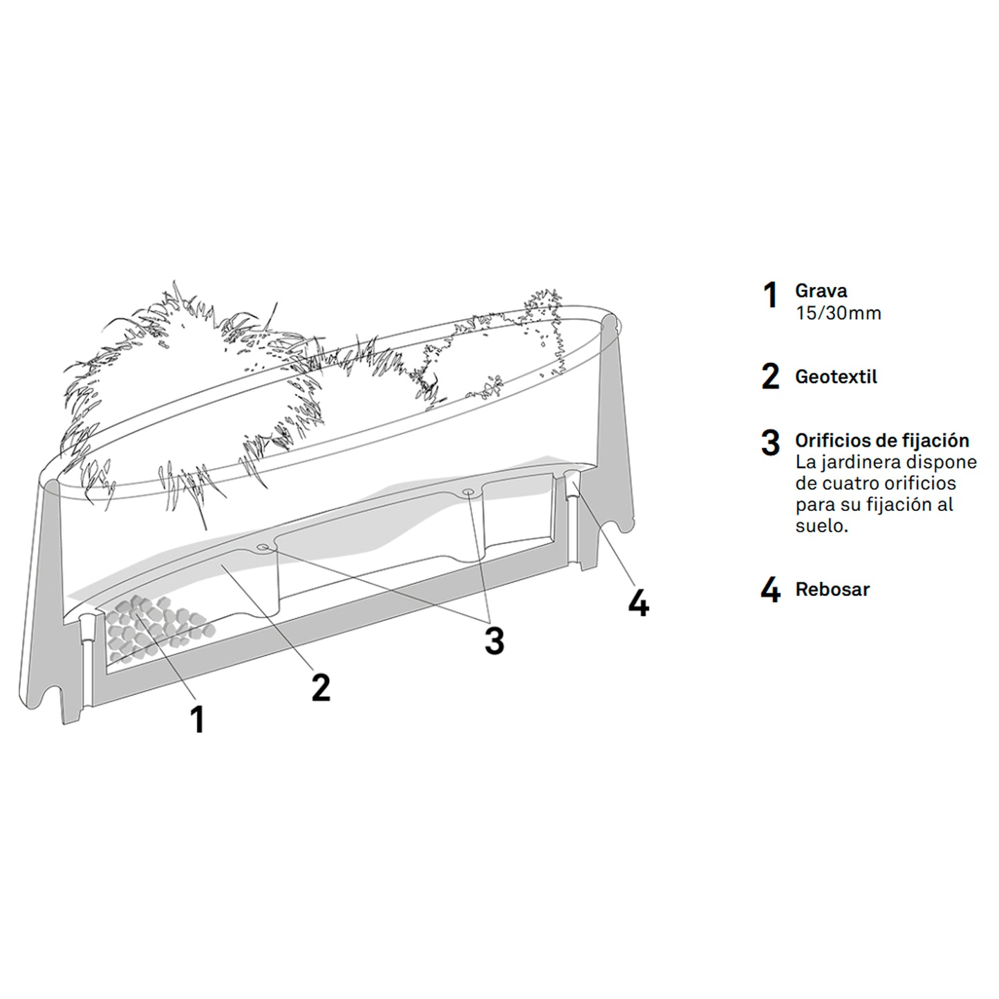 Diagrama técnico de maceta Zicla Zebra 40 con dimensiones y componentes de montaje
