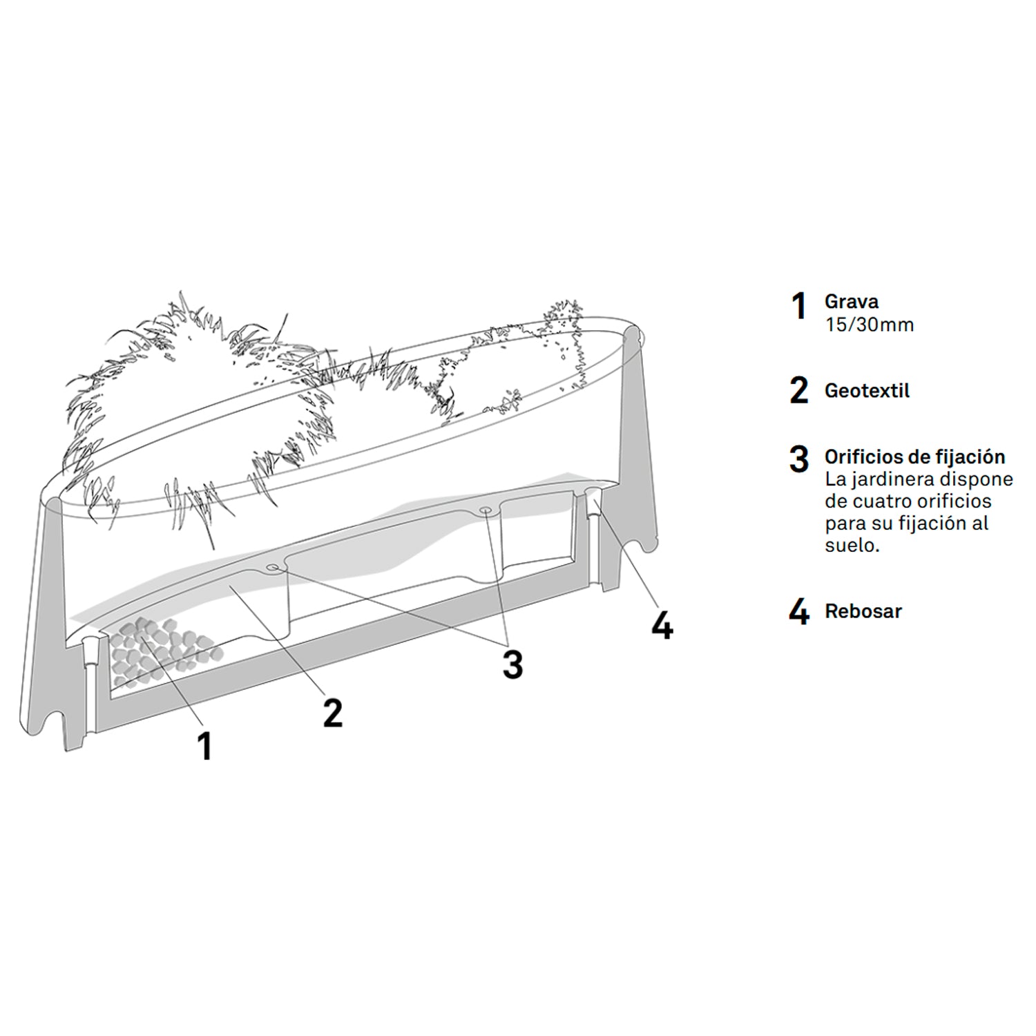 Diagrama técnico de maceta Zicla Zebra 40 con dimensiones y componentes de montaje