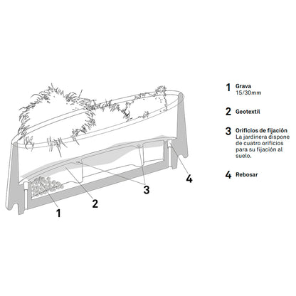Diagrama técnico de maceta Zicla Zebra 40 con dimensiones y componentes de montaje